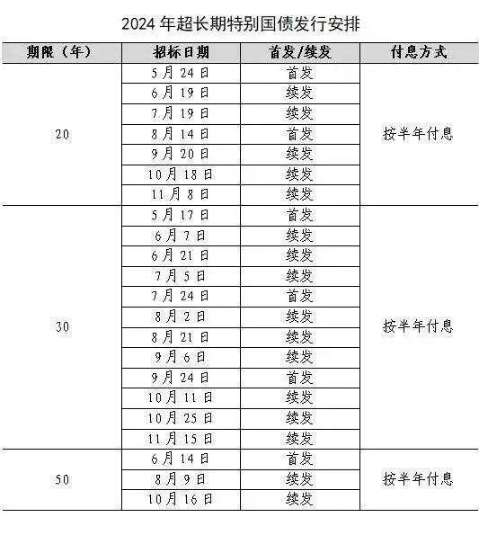 深新早点｜地下四层空间！滨海大道下沉隧道通车时间……