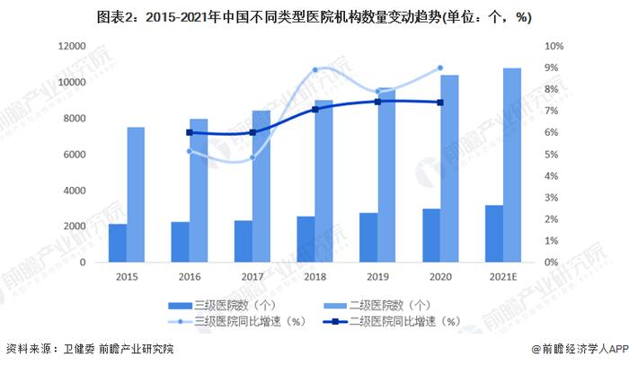 突发！淮阴医院或将迎来关停？一年亏损超3000万元，连续两年大幅下滑【附中国医院经营管理模式分析】