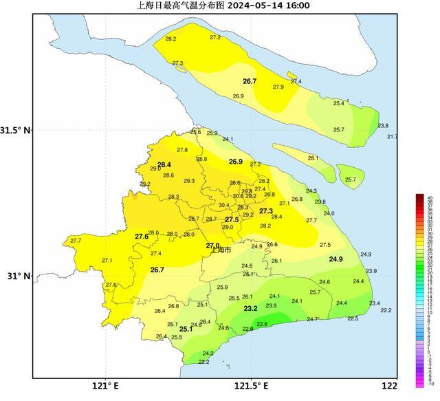 天气晴好为主，空气干燥，注意防火、补水