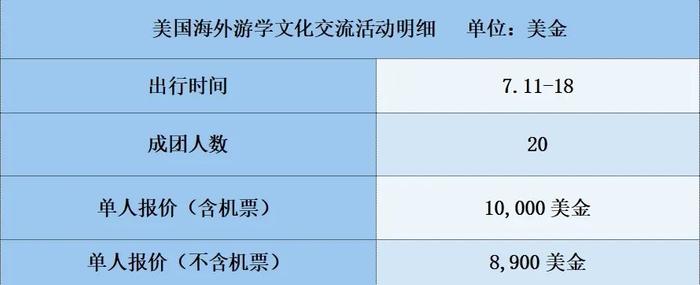 美国硅谷游学：走进英伟达和谷歌，亲临路透社AI全球峰会