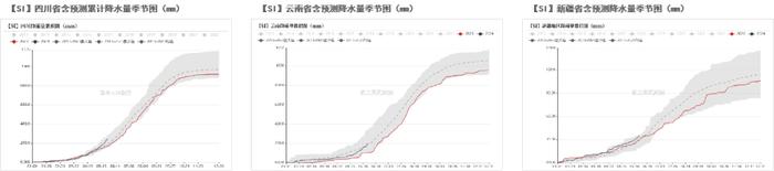 工业硅：需要突破点