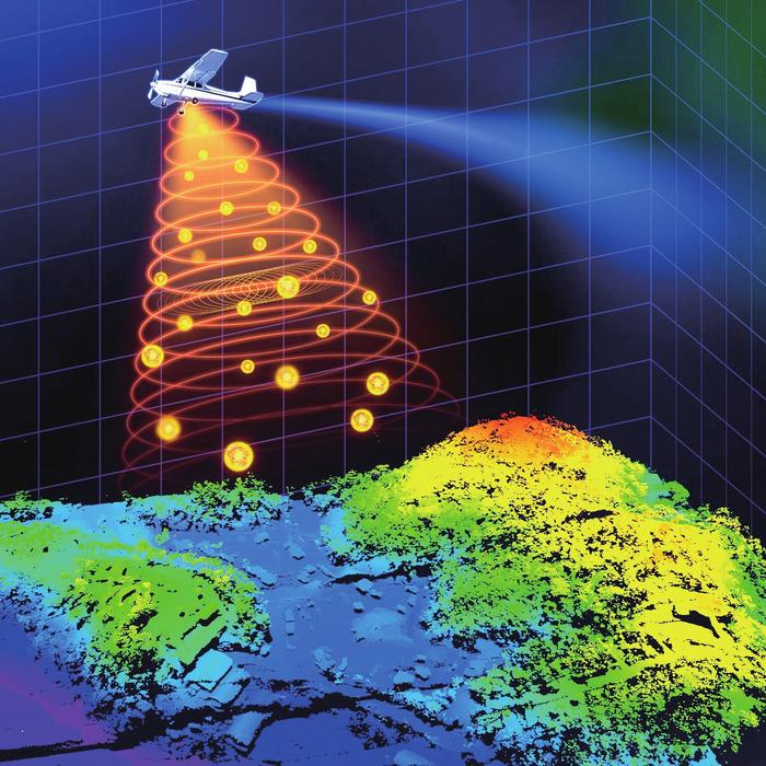 微型激光雷达技术重新定义高分辨率三维测绘