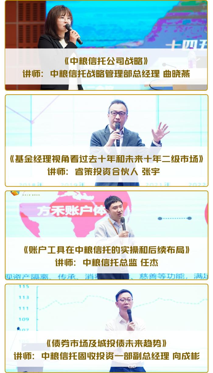 中粮信托举办2024年财富条线全员培训暨业务研讨会