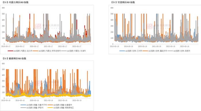 工业硅：需要突破点