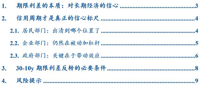 【国君宏观 | 深度专题】30-10y国债利差反转的必要条件——“去杠杆”终局推演系列一