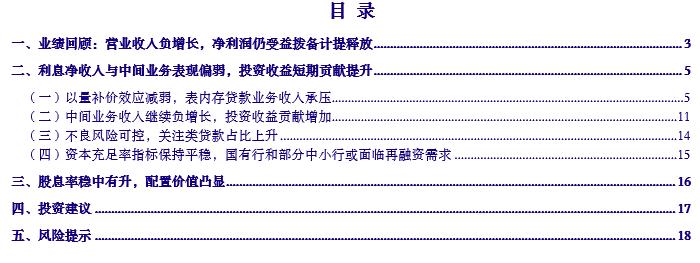 【银河银行张一纬】行业深度丨以量补价效应减弱，结构面临优化——2023年上市银行年报业绩解读