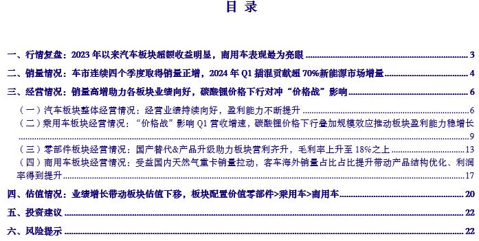 【银河汽车石金漫】行业深度丨2023年报&2024一季报业绩总结：销量高增助力板块业绩向好