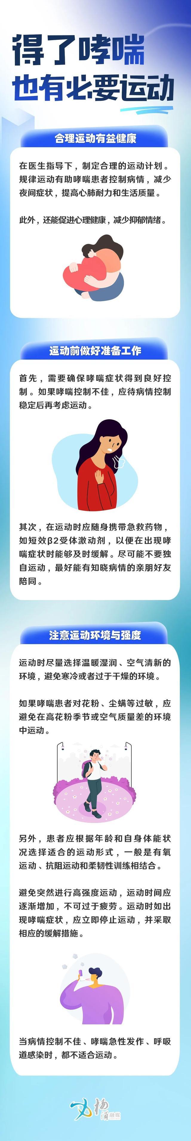 得了哮喘，就要与一切运动说拜拜？误解！