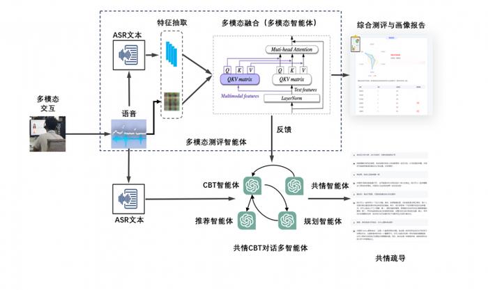 w700d1q75cms.jpg?by=cms_fixed_width