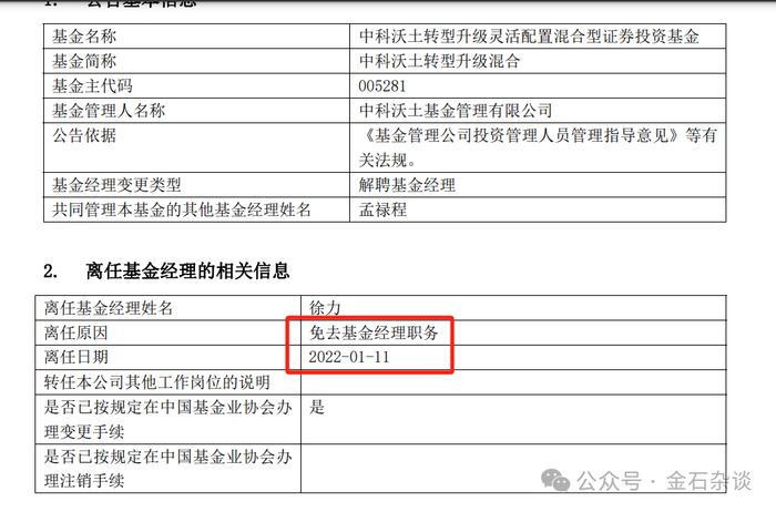 奇葩研报再现！卖方首席大呼的人中龙凤连续7年造假，他竟然还当上了基金经理...