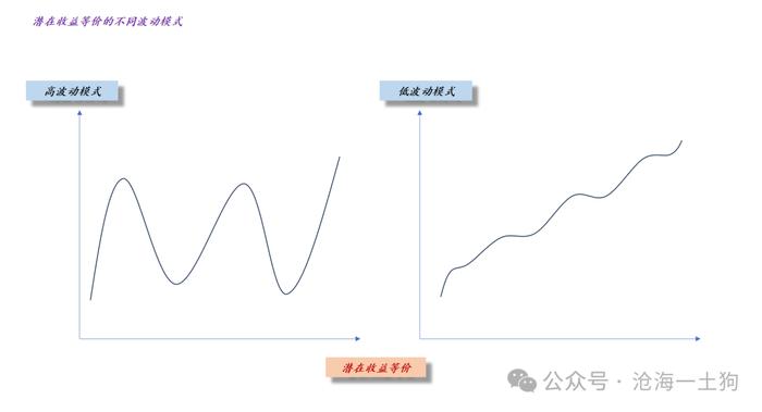 如何理解资本市场的政治性和人民性？