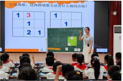 梁园区凯旋路第二小学开展数学青年教师赛课活动