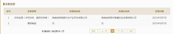 来源:国家企业信用信息公示系统