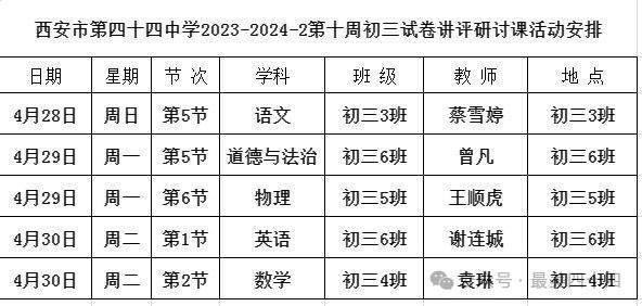 西安市第四十四中学开展初三年级试卷讲评研讨课活动