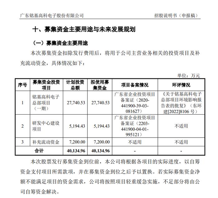 一家企业撤回IPO申请：董事长未如期支付4000万元离婚补偿款遭起诉！