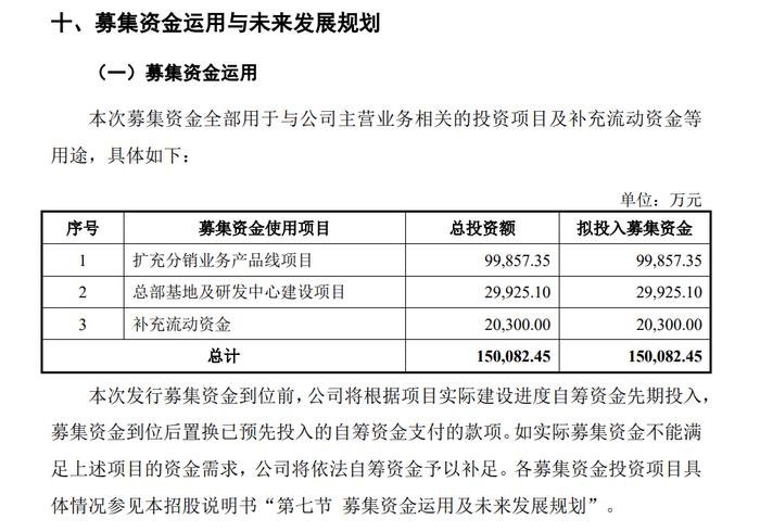 中信证券又撤回了一家IPO申请！1000多万购买“法人寿险保险”，受保人身故或达到 100 岁最高赔付近5000万元！