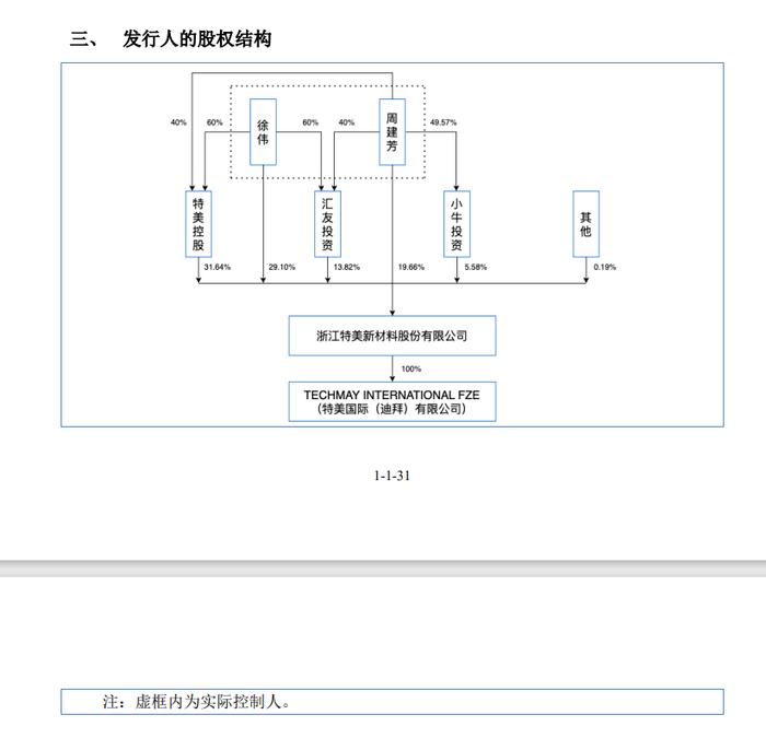 刚刚！新规后，IPO"第一审"来了！4家企业撤回IPO申请！一家头部券商，一家终止决定文件出现了券商名字错误！