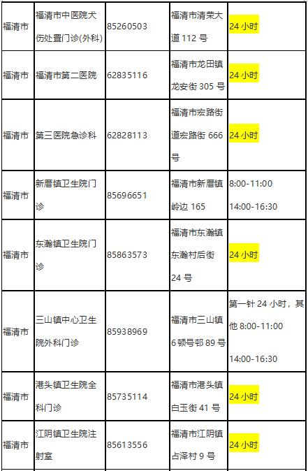 夏天到，犬狂躁，预防狂犬病记住这些知识