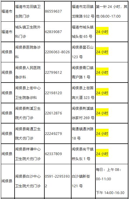 夏天到，犬狂躁，预防狂犬病记住这些知识