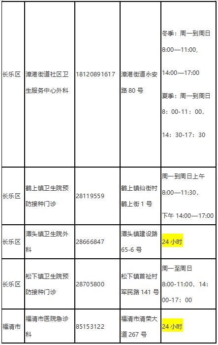 夏天到，犬狂躁，预防狂犬病记住这些知识