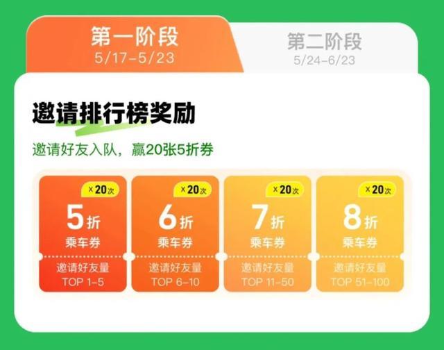 今天起，市民可报名参与“节能出行PK赛”！40多万张节能宣传周绿色出行优惠券来袭！