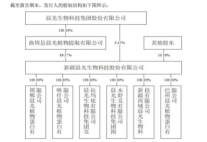 刚刚！新规后，IPO"第一审"来了！4家企业撤回IPO申请！一家头部券商，一家终止决定文件出现了券商名字错误！