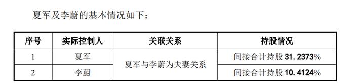 中信证券又撤回了一家IPO申请！1000多万购买“法人寿险保险”，受保人身故或达到 100 岁最高赔付近5000万元！