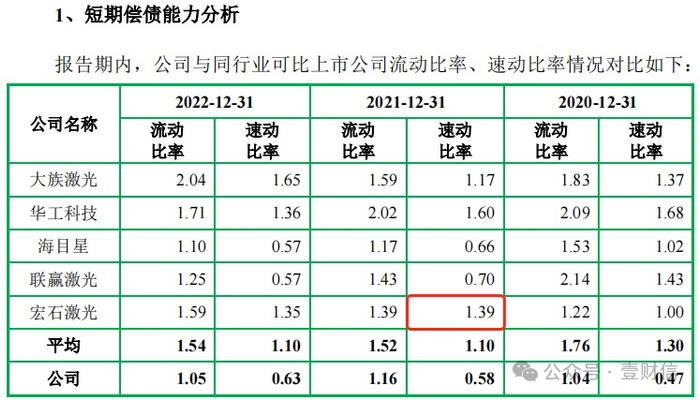 森峰科技申报材料抄错同行数据，与官网内容矛盾