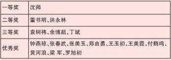 九江市博物馆2024年“5·18国际博物馆日”暨“博物致知”研学活动启动仪式举行