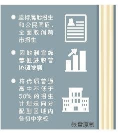 省教育厅发布《通知》要求做好普通高中招生工作