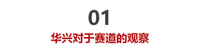 生成式人工智能浪潮下的资本市场丨华兴观点