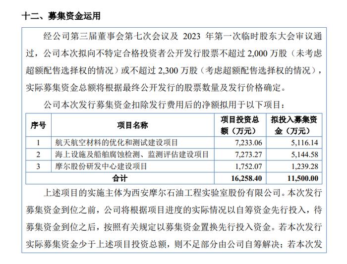 刚刚！新规后，IPO"第一审"来了！4家企业撤回IPO申请！一家头部券商，一家终止决定文件出现了券商名字错误！