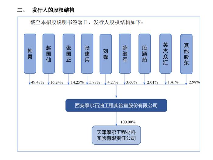 刚刚！新规后，IPO"第一审"来了！4家企业撤回IPO申请！一家头部券商，一家终止决定文件出现了券商名字错误！