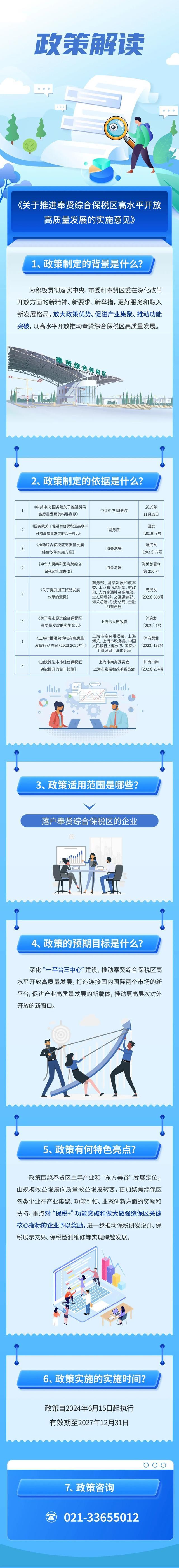 今天，重磅发布！一图读懂推进奉贤综合保税区高水平开放高质量发展的实施意见