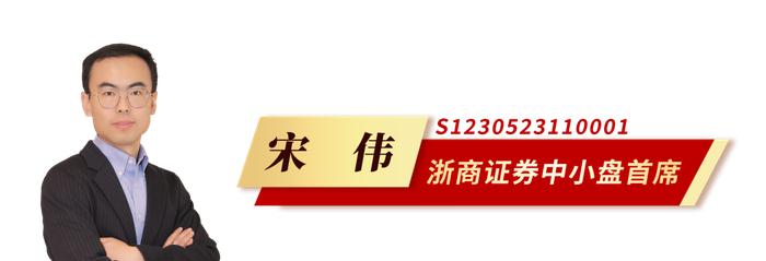 浙商研究｜深耕江浙系列报告2:江苏省