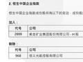 紫金矿业获纳入恒生中国企业指数