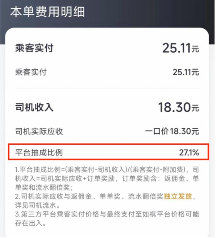 持续亏损的如祺出行冲港股，有司机投诉“乱罚款”、用户吐槽“打不到车”