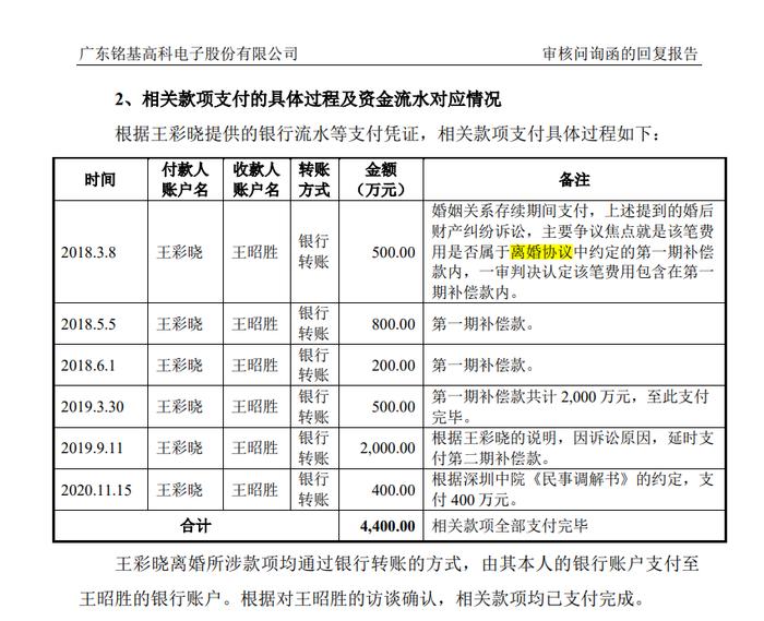 一家企业撤回IPO申请：董事长未如期支付4000万元离婚补偿款遭起诉！