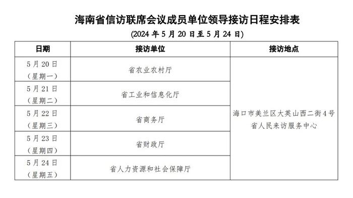 5月20日至24日海南省直属单位领导接访日程公布