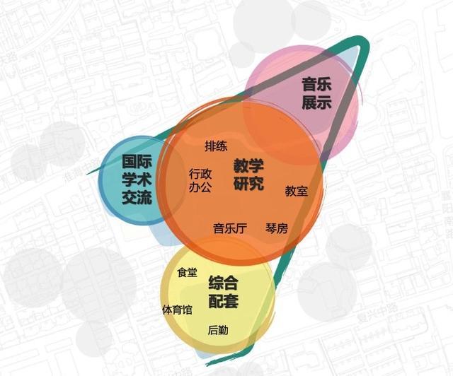 上海校园建筑遗存探秘：上海音乐学院建筑群