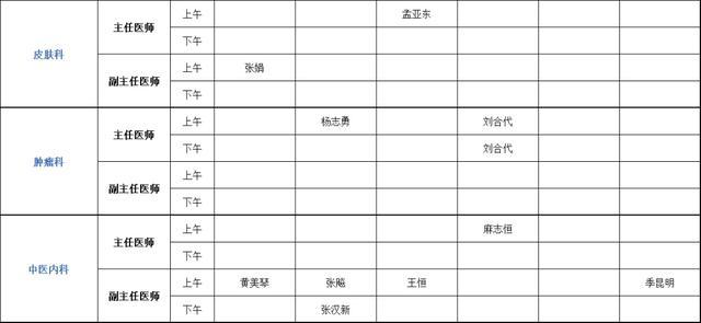 上海健康医学院附属崇明医院（新华医院崇明分院）门诊安排（2024年5月20日-5月26日）