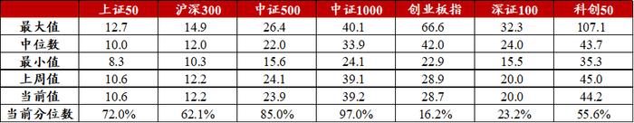 信·期权 | 5月份ETF期权临近到期，注意合约到期风险