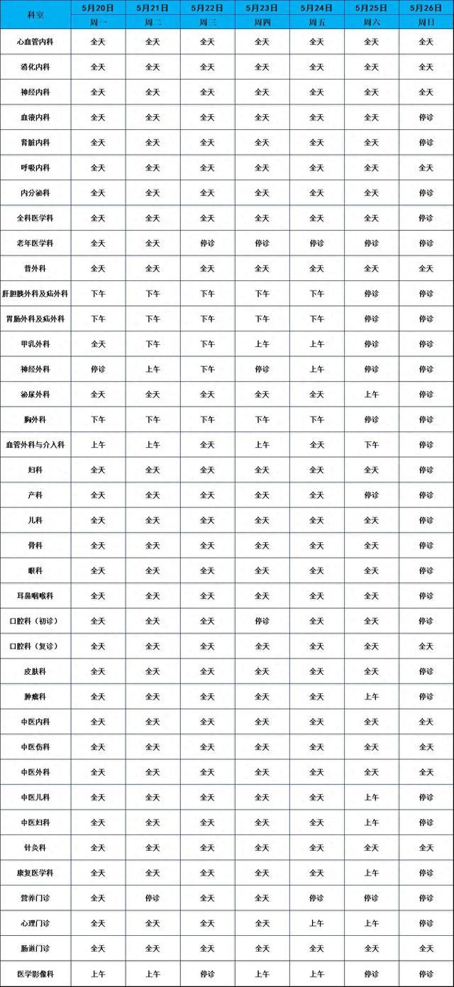 上海健康医学院附属崇明医院（新华医院崇明分院）门诊安排（2024年5月20日-5月26日）