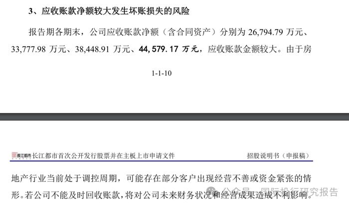 长江都市终止IPO：毕竟建筑设计长江东流去 ！196个股东9位董事及高管年薪超百万