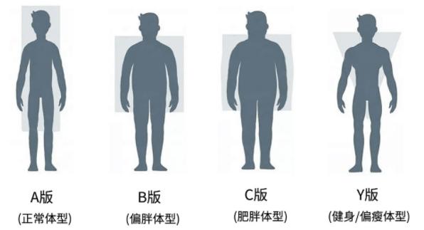 40年大牌代工厂造「全能战术裤」，价格不到某鸟1/10！