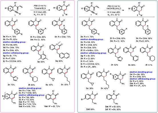 九洲药业&浙江工业大学 | 深化产研合作 ，再添新成果！