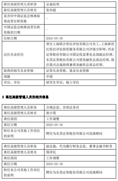 东莞证券两高管离任 罗贻芬接任财务总监及董秘