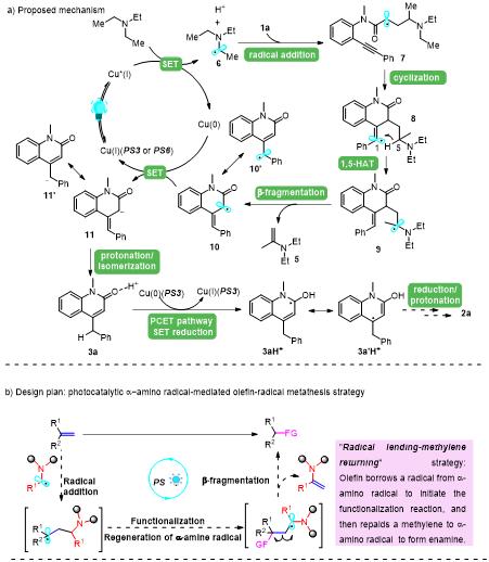 九洲药业&浙江工业大学 | 深化产研合作 ，再添新成果！