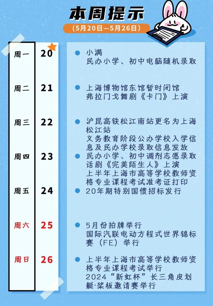 本周提示｜松江南站周三起正式更名，义务教育阶段入学、录取告知信息发放