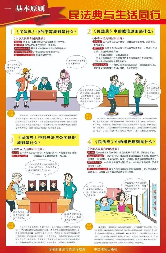 【民法典宣传月】有“典”东西！第四个“民法典宣传月”学什么